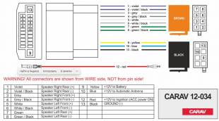 Carav 12-034