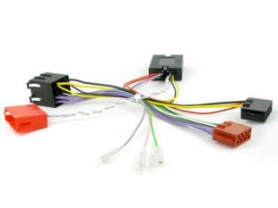 Connects2 CTSRN007.2
