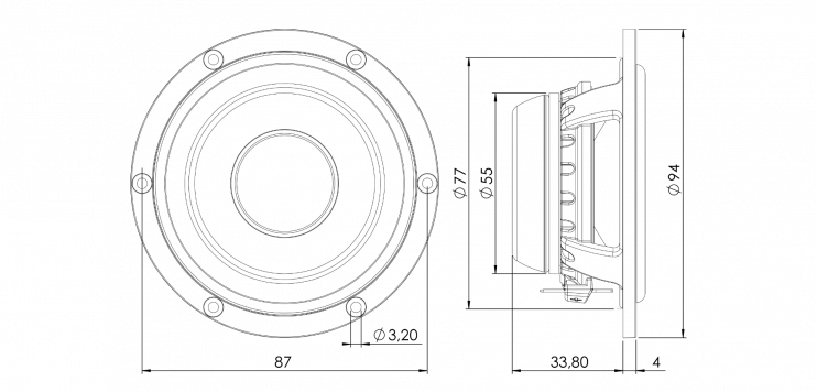 Eton RSC 80