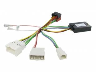 Connects2 CTSRN009.2