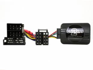 Connects2 CTSAR001.2