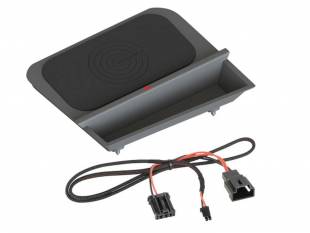 Connects2 CTQIPE02