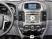 Incar RFO-FC1046