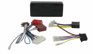 Connects2 CT51-PO02