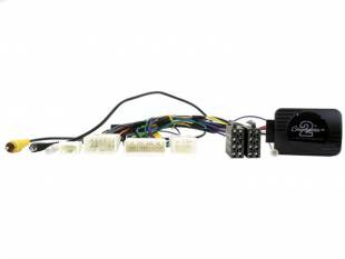 Connects2 CTSSU006.2