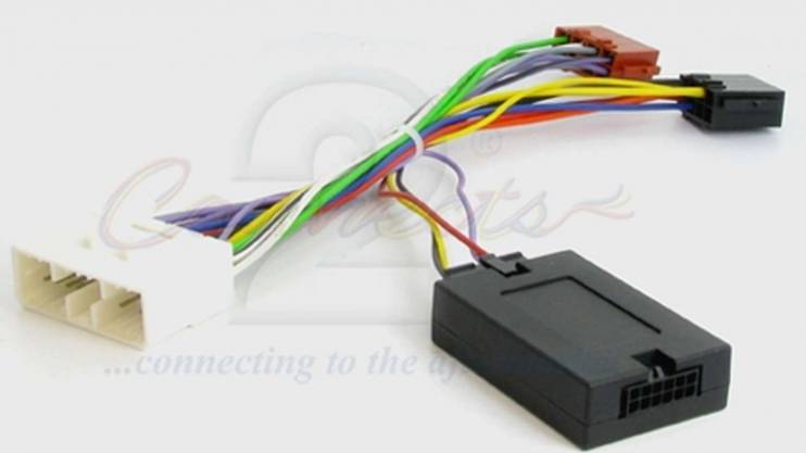 Connects2 CTSSY001.2