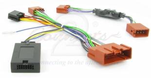 Connects2 CTSMZ010.2