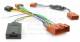 Connects2 CTSMZ010.2