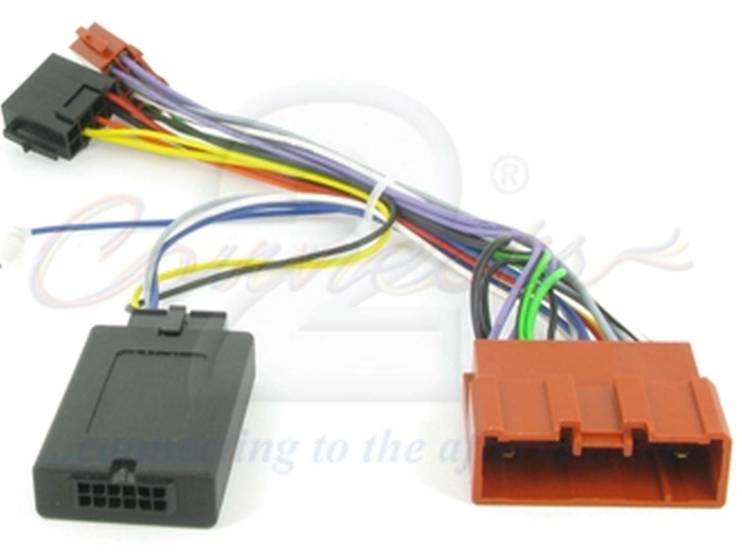 Connects2 CTSMZ006.2