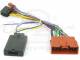 Connects2 CTSMZ006.2