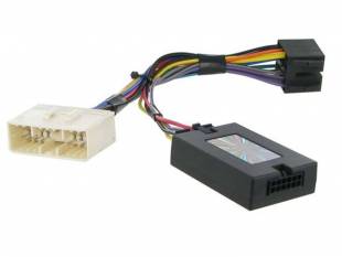Connects2 CTSSY005.2