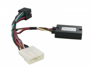 Connects2 CTSSU002.2