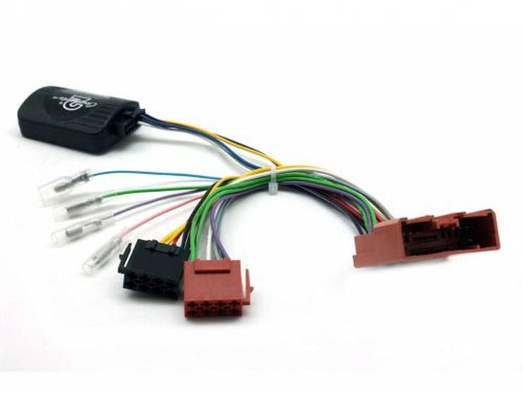 Connects2 CTSMZ013.2