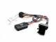 Connects2 CTSMC003.2