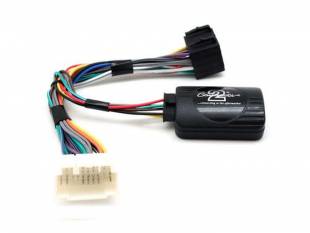 Connects2 CTSSZ002.2