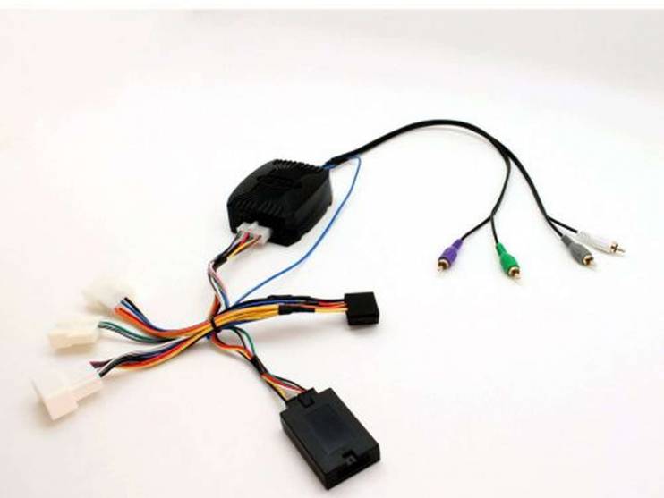 Connects2 CTSTY003.2