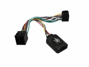 Connects2 CTSGW002.2