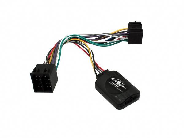 Connects2 CTSGW002.2