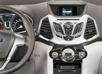 Incar RFO-N33