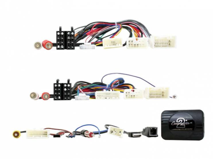 Connects2 CTSTY009.2