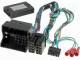 Connects2 CTSFO003.2