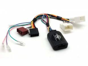 Connects2 CTSMT007.2