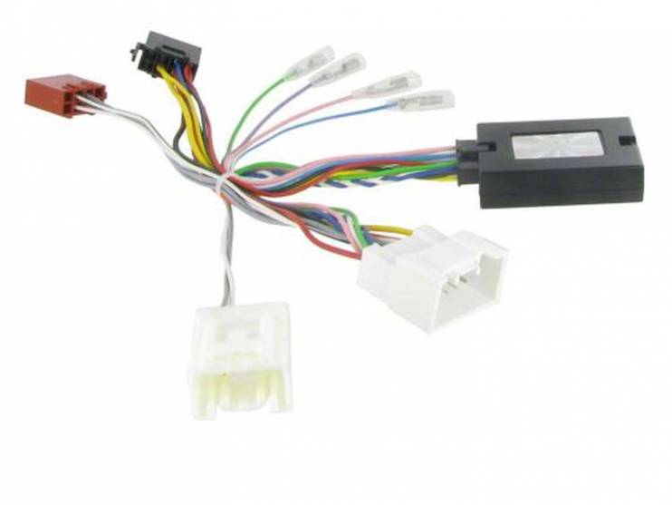 Connects2 CTSMT002.2