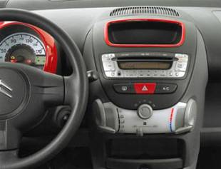 Incar RTY-N42