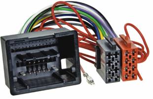 Incar ISO CHE-09