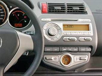 Incar RHO-N18