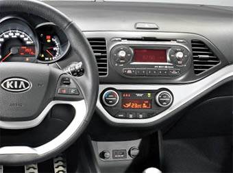 Incar RKIA-FC360