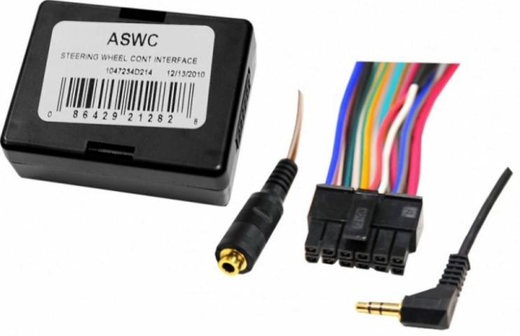 Intro - ASWC