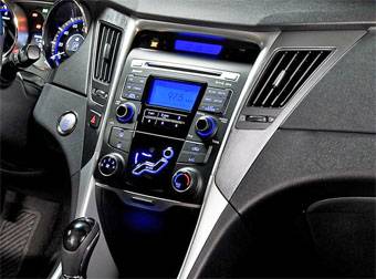 Incar RHY-N34