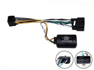 Connects2 CTSHA002.2