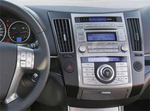 Incar RHY-N06