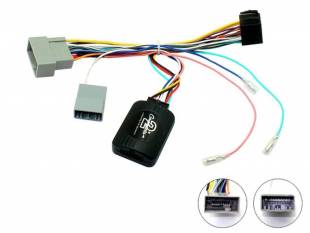 Connects2 CTSHO008.2