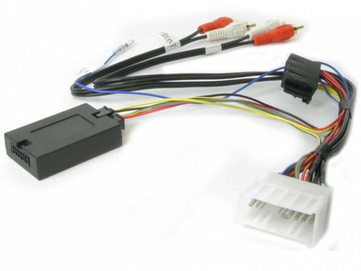 Connects2 CTSHY003.2