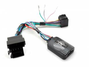 Connects2 CTSAR003.2