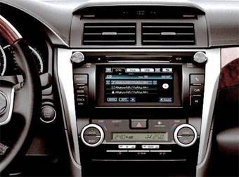 Incar RTY-N38
