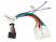 Incar CV-UMS1435