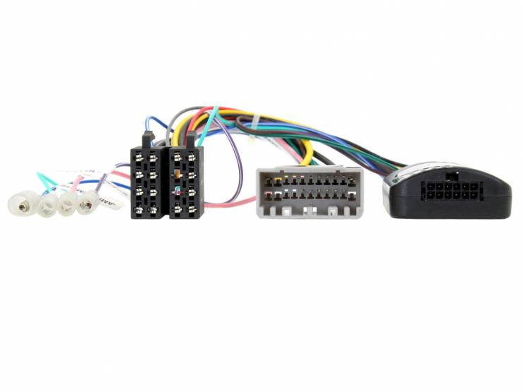 Connects2 CTSJP002