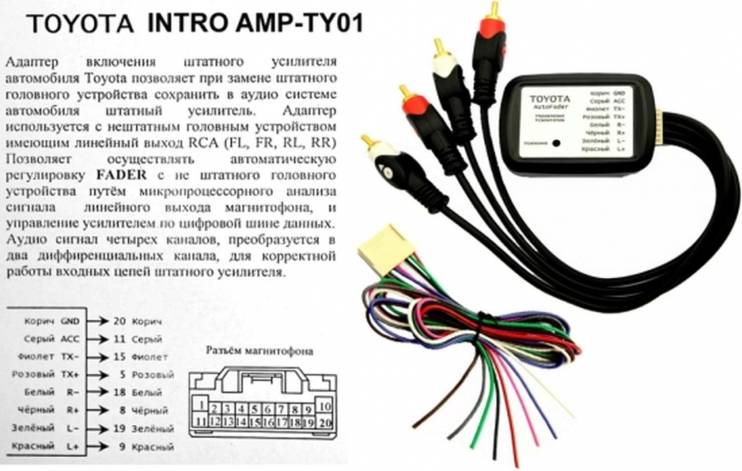 Incar AMP-TY01