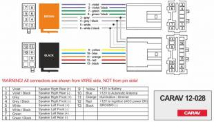 Carav 12-028