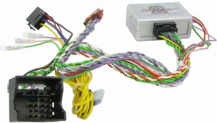 Connects2 CTSBM006.2