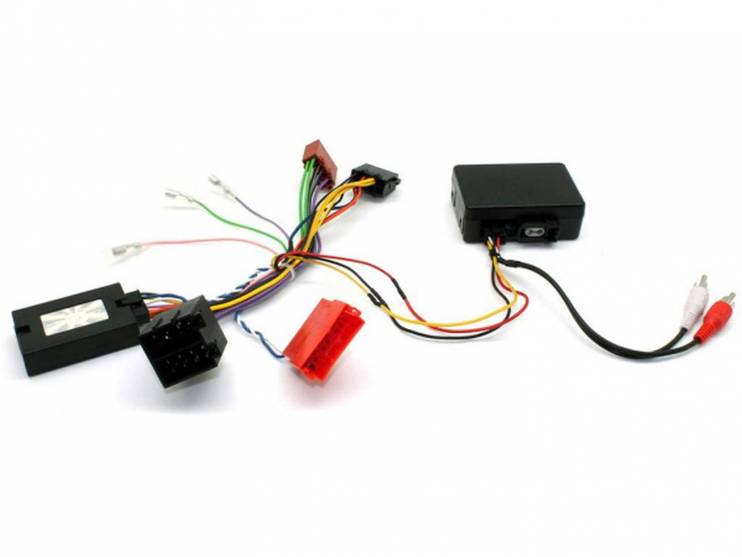Connects2 CTSPO003.2